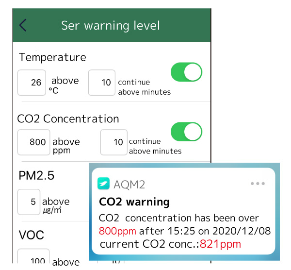 CO2 Alart message.
