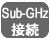 Sub-GHz接続