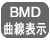BMD曲線表示