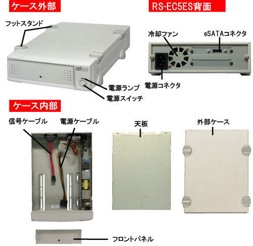 RS-EC5ES̐}