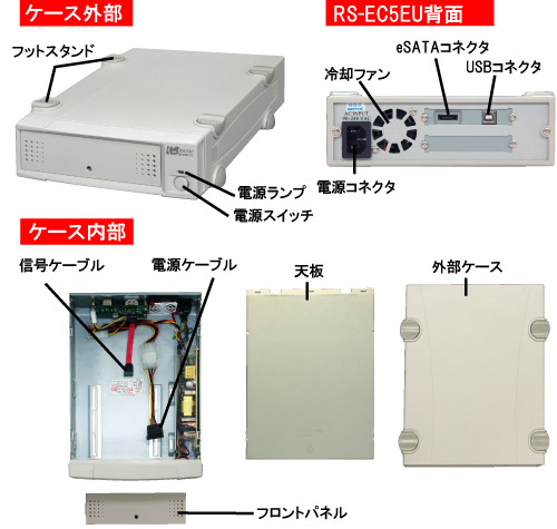 RS-EC5EU̐}