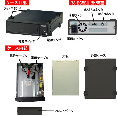 RS-EC5EU-BK̐}