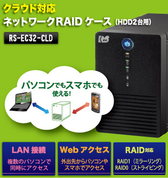 USB3.0/2.0 RAIDケース
