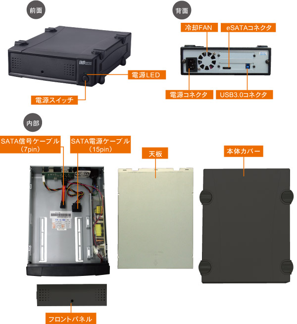 RS-EC5-EU3̐}