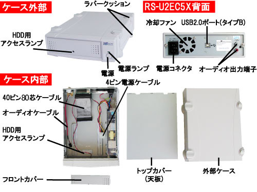 RS-U2EC5X̐}