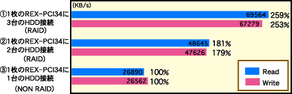 x`}[N