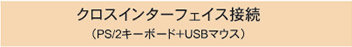 クロスインターフェイス接続