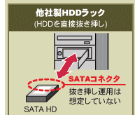 他社製HDDラック