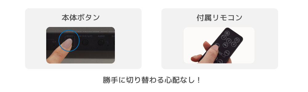切り替えボタン