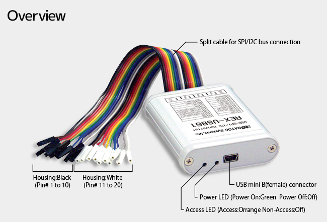 USB61 Connect image