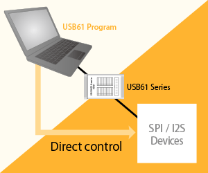 direct control image