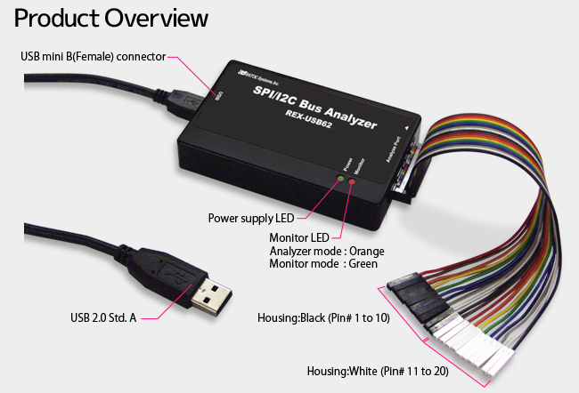 USB61 Connect image