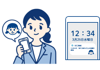 ieCameなら誰が映ったか、写真付き通知ですぐにわかります