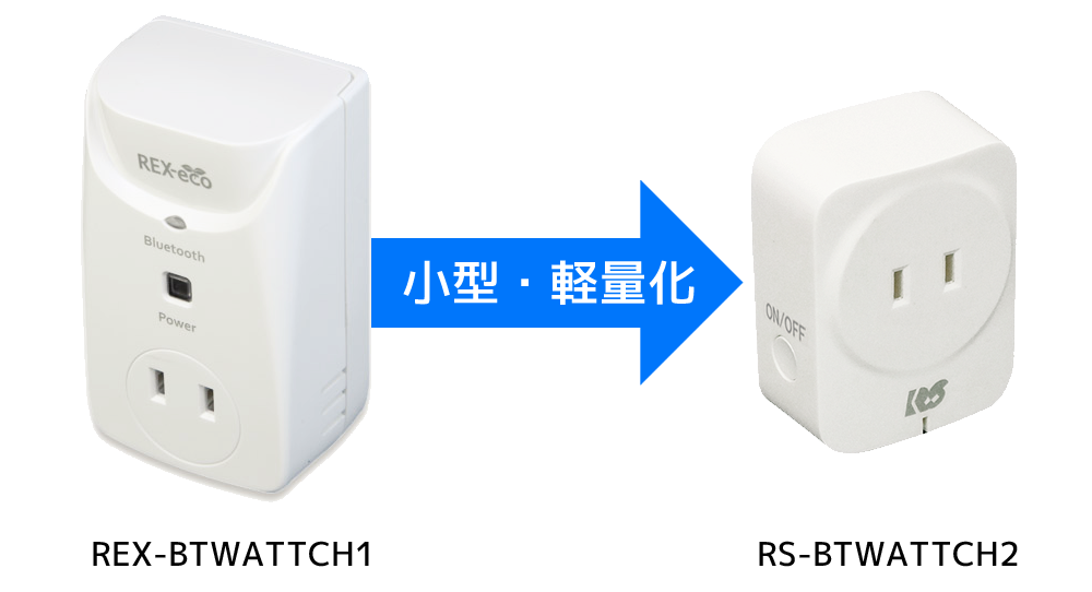 日本最級 MAネットショップ店マルチ計測器 ロゴスキーリークメーター RLM-10