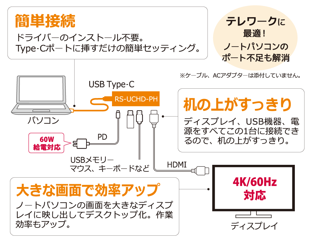 マルチアダプター接続イメージ マルチアダプター接続イメージ