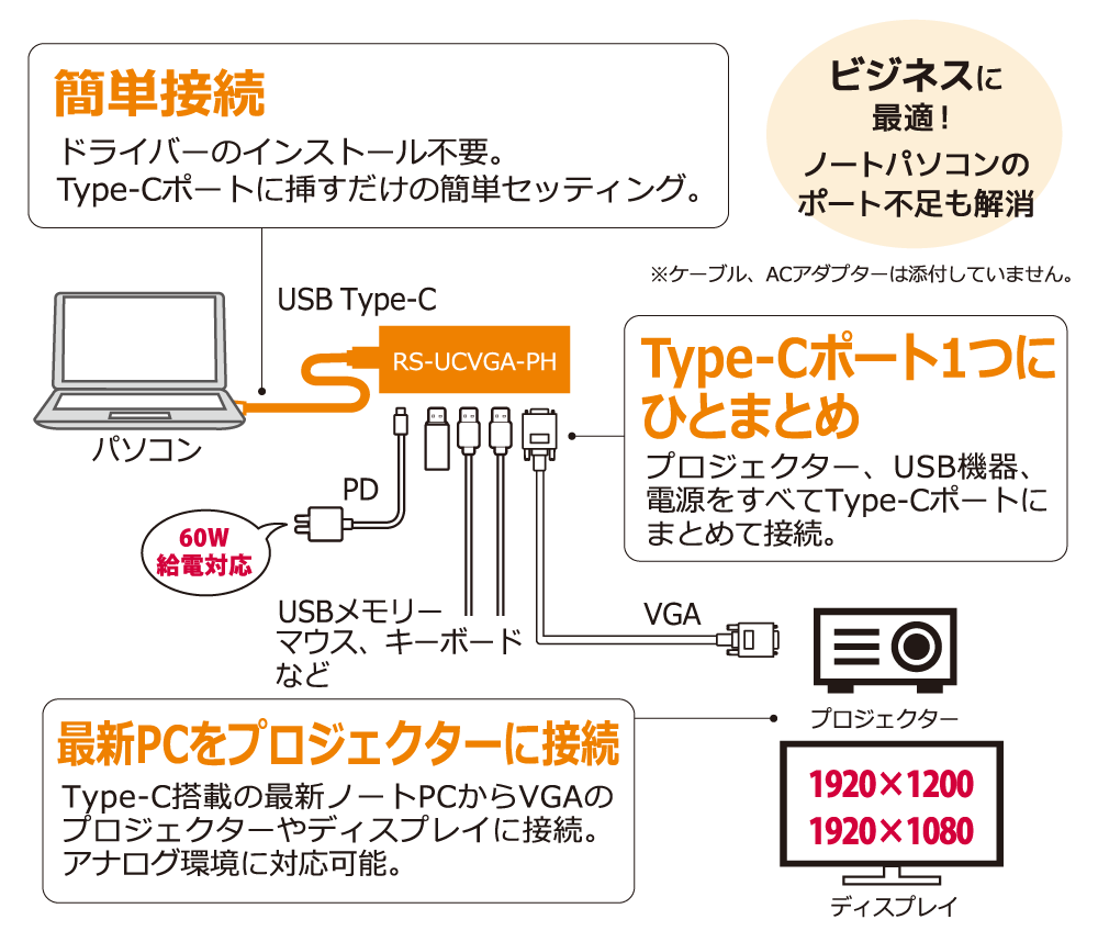 マルチアダプター接続イメージ マルチアダプター接続イメージ