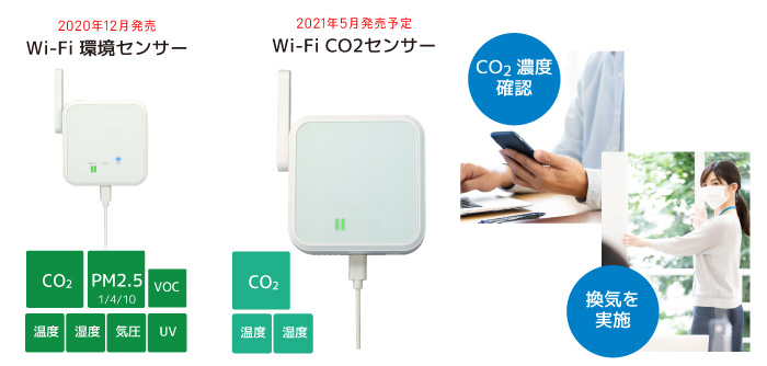 9620円 【日本限定モデル】 ラトックシステム RS-WFCO2 Wi-Fi CO2センサー