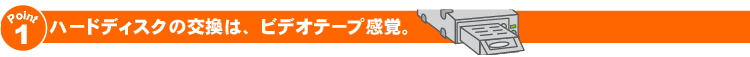 ハードディスクの交換は、ビデオテープ感覚