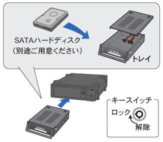 Torne トルネ Tm の映像はリムーバブルケースで録る 使い方ガイド Ratoc