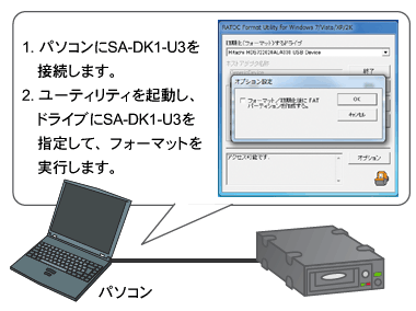 Torne トルネ Tm の映像はリムーバブルケースで録る 使い方ガイド Ratoc