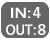 8IN 8OUT