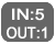 IN:5、OUT:1