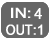 IN:4、OUT:1