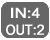 IN:4、OUT:2