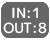 IN:1 / OUT:8