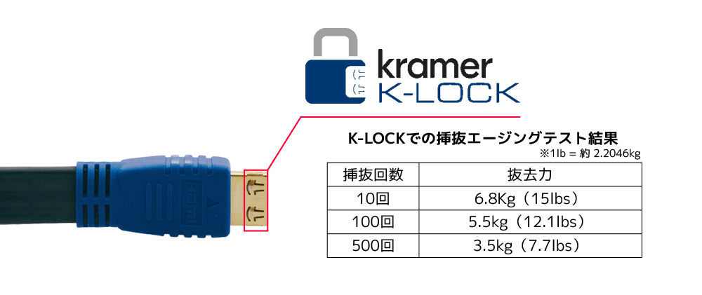 Kramer K-Lockシステム