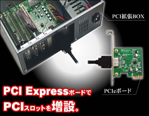 PCI ExpressボードでPCIスロットを増設