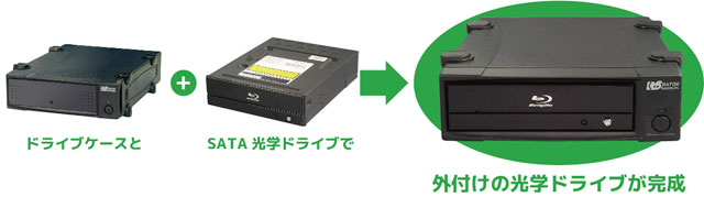 Usb 3 0 5インチドライブケース Rs Ec5 U3x Ratoc