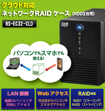 USB3.0/2.0 RAIDP[X