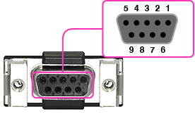 RS-232CiXj