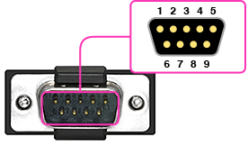 RS-232CiIXj