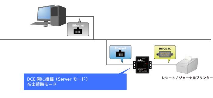 REX-ET60ڑ菇 - Server[h