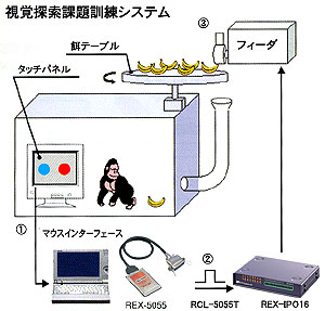 騒音計測システム