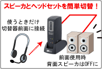 スピーカとヘッドセットを簡単切替