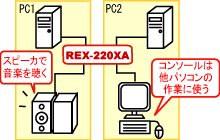 オーディオの単独切替OK