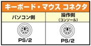 PS/2コネクタ採用