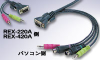 オールインワンケーブルコネクタ