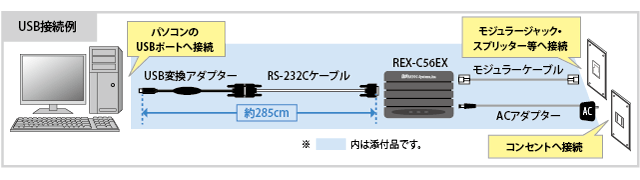 RS-232C 56K DATA/14.4K FAX モデム（USB変換アダプター付） REX-C56EX