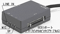 接続アダプタBOX(SCSIポート側)