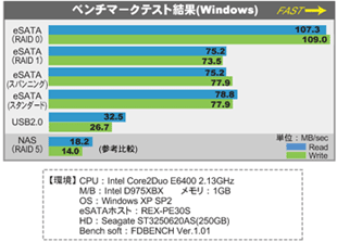 x`}[N(Windows)