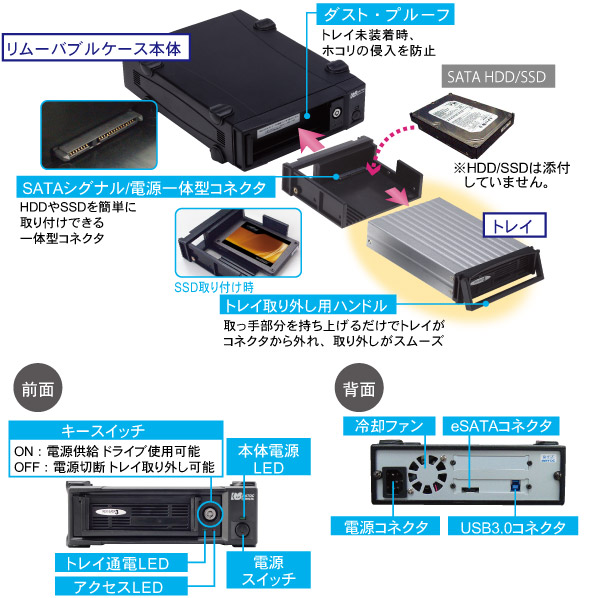 REX-SATA 3シリーズ SA3-DK1-EU3