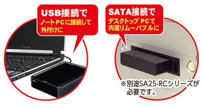 ノートPC高速SSD.office付12.5インチキーボード〇