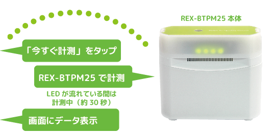 REX-BTPM25本体