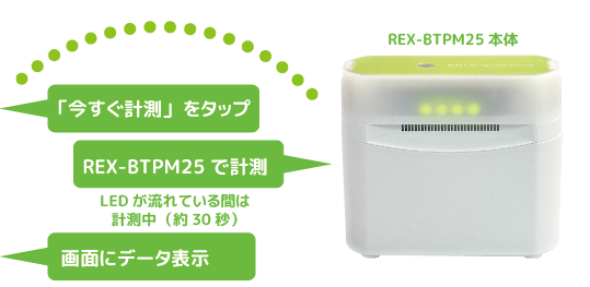 REX-BTPM25{