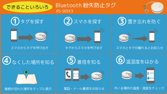 Bluetooth 紛失防止タグ Rs Seek3 Ratoc