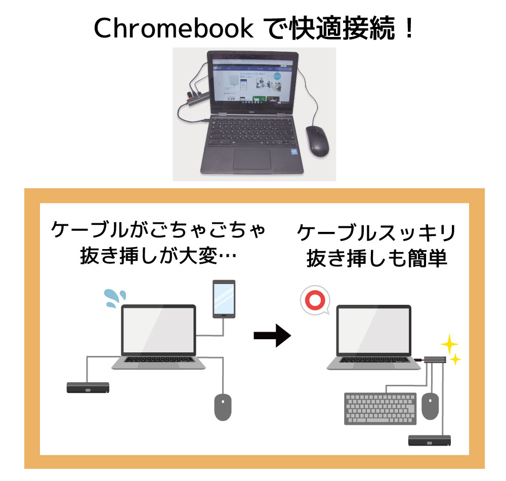 Chromebook対応